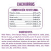 Mon Ami Saludable Perros Cachorros X 1,4 Kg - Imagen 5