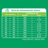 Iams Alimento Seco Perro Adulto Raza Grande Pollo 15 kg - Imagen 4