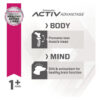 Eukanuba Perro Fit Body Weight Control Medium Breed X  3 Kg - Imagen 6