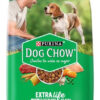 Alimento Dog Chow Vida Sana Edad Madura Para Perro Senior Todos Los Tamaños Sabor Mix En Bolsa De 21 kg - Imagen 2
